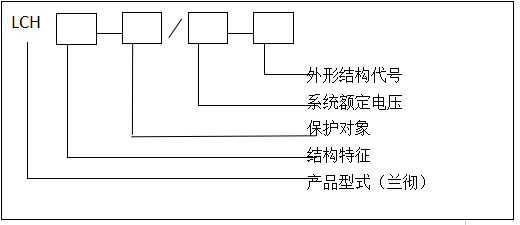 LCH-TBP过电压保护器型号说明