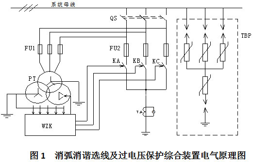 图1  消弧消谐选线及过电压保护综合装置电气原理图