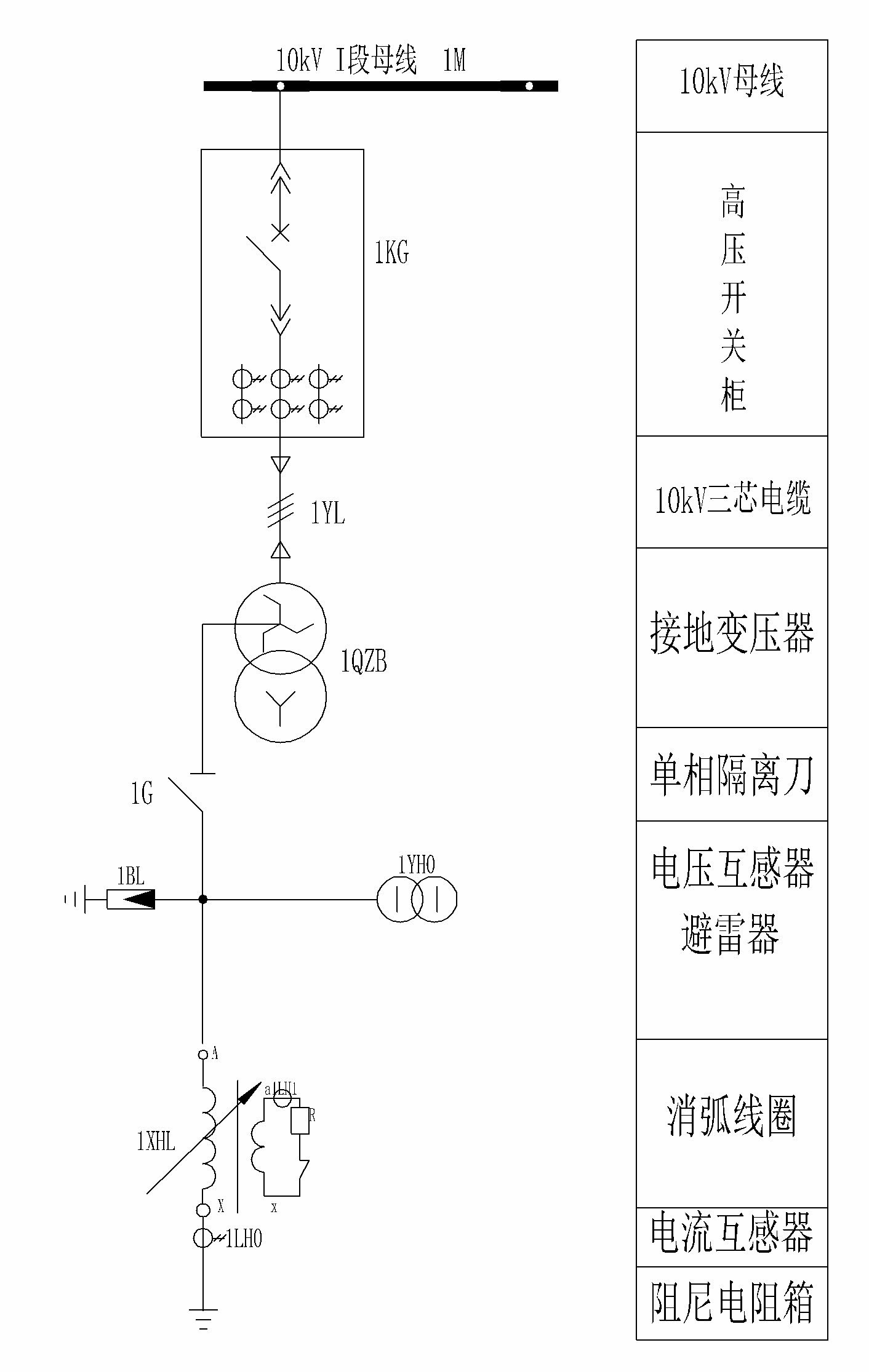 LCH-XHC调砸式消弧线圈