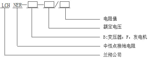 变压器中性点接地电阻柜型号含义