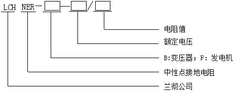 LCH-NER变压器/发电机中性点接地电阻柜型号含义